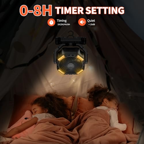 20000mAh Rechargeable Camping Fan with Light U31946