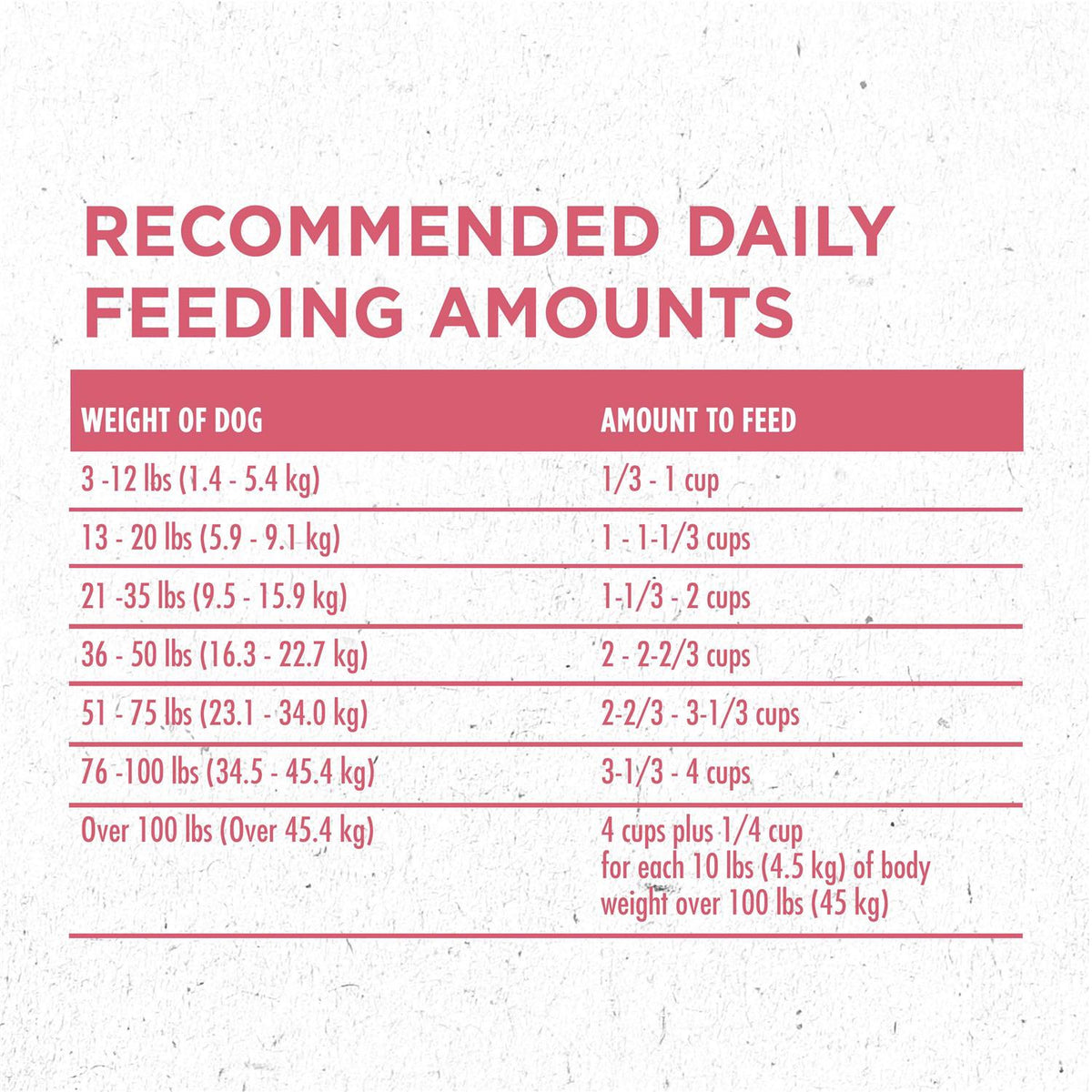 Dry Dog Food J46657
