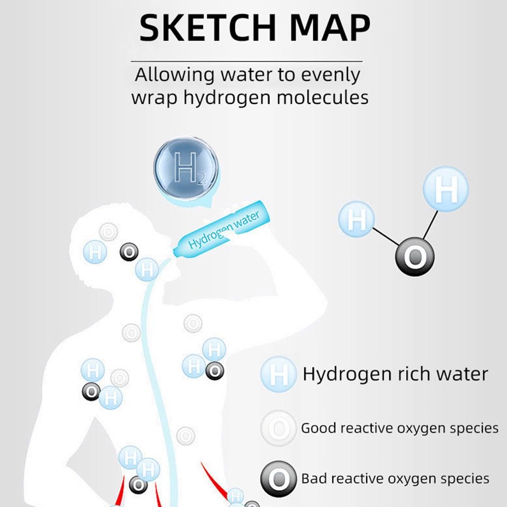 1.5L Hydrogen Water Bottle K3765
