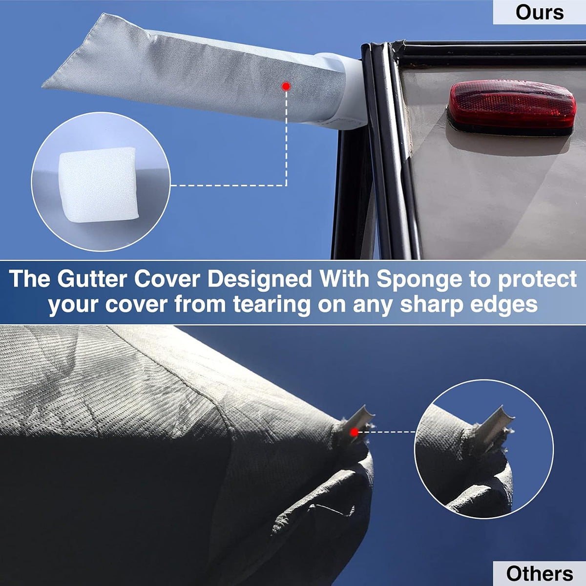 Upgraded Waterproof 500D Travel Trailer Cover with 4 Tire Covers, Tongue Jack Cover I542072