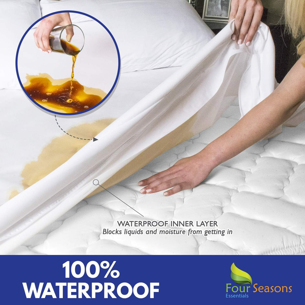 Waterproof Zippered Mattress Protector Encasement Pack of 2 F887