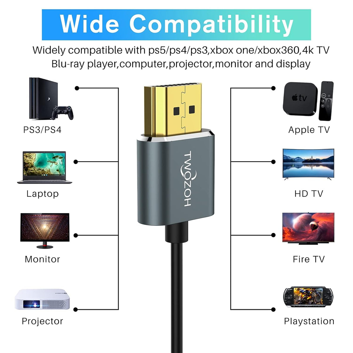 Ultra-Thin HDMI to HDMI Cable 5FT, Flexible HDMI 2.0 Cord Q6842