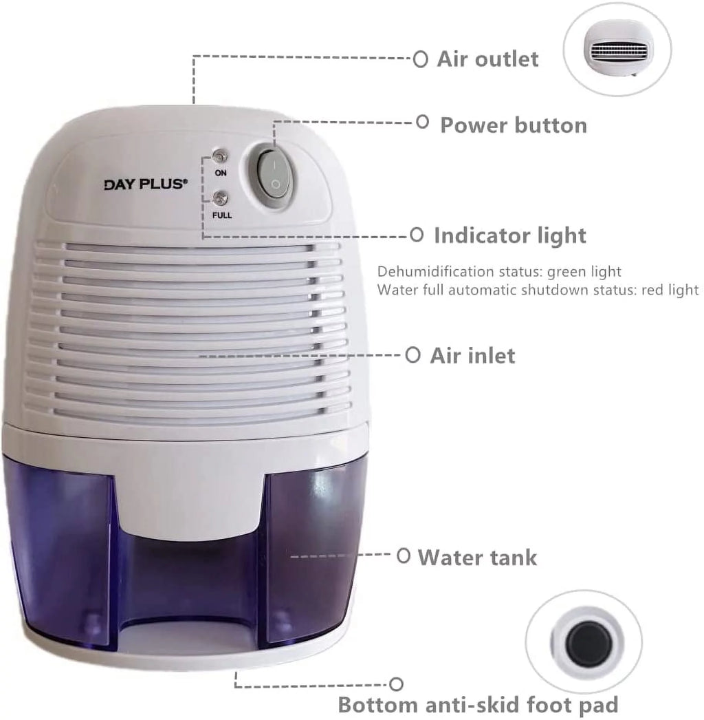 Mini Dehumidifier J54866
