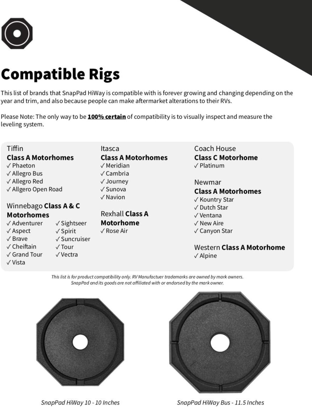 RV Leveling Jack Pad Pack of 2 F918683