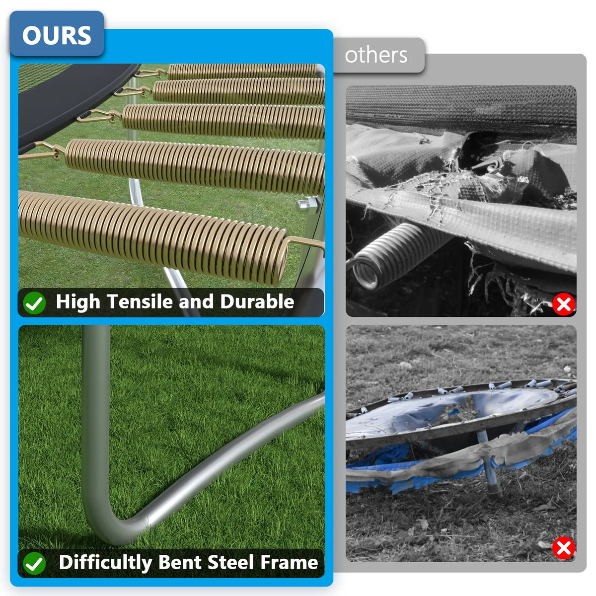 12FT Outdoor Trampoline with Enclosure Net D447