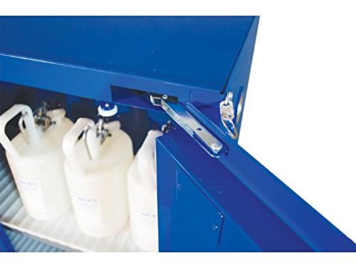 Blue 4 gal Steel Safety Cabinet T62641