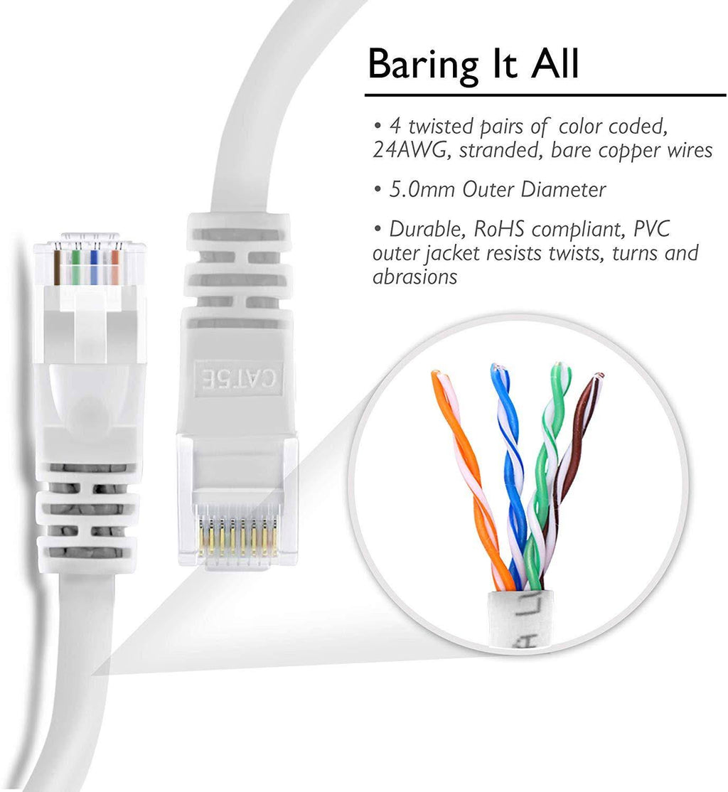 100-Pack Cat 6 Ethernet Cable White 0.5 Feet O29658
