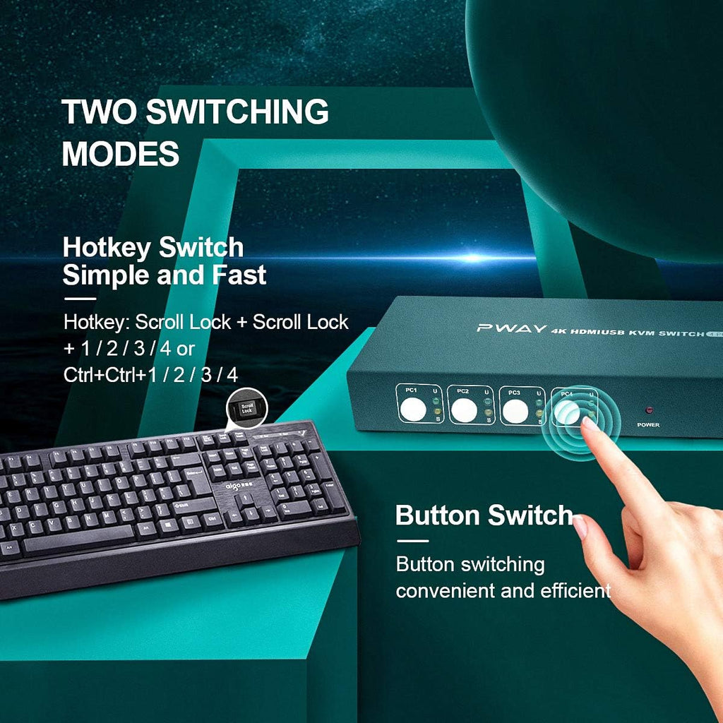 4 Port HDMI KVM Switch 4K@30Hz USB 2.0 with Cables T24633