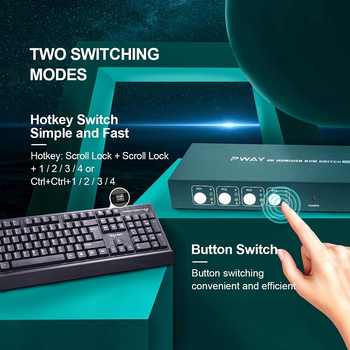 4 Port HDMI KVM Switch 4K@30Hz USB 2.0 with Cables T24633