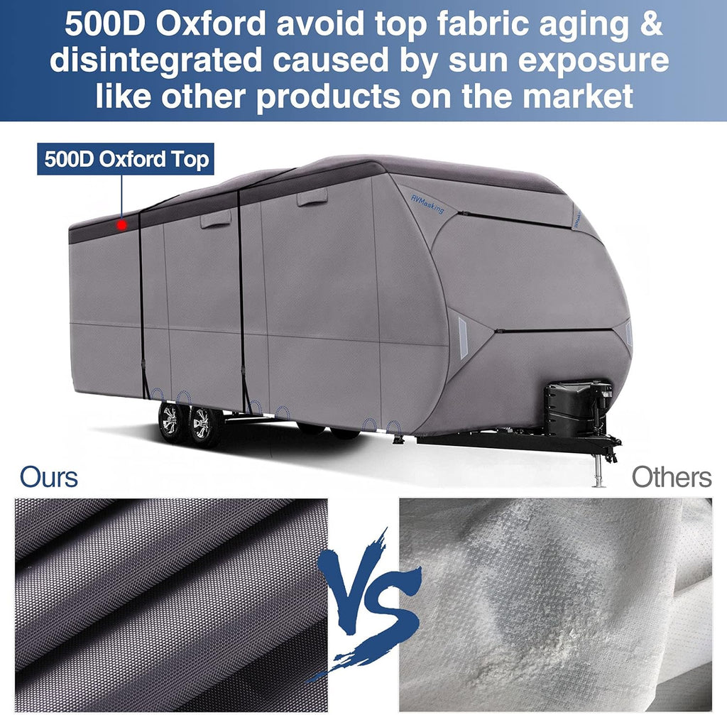 Upgraded Waterproof 500D Travel Trailer Cover with 4 Tire Covers, Tongue Jack Cover I542072