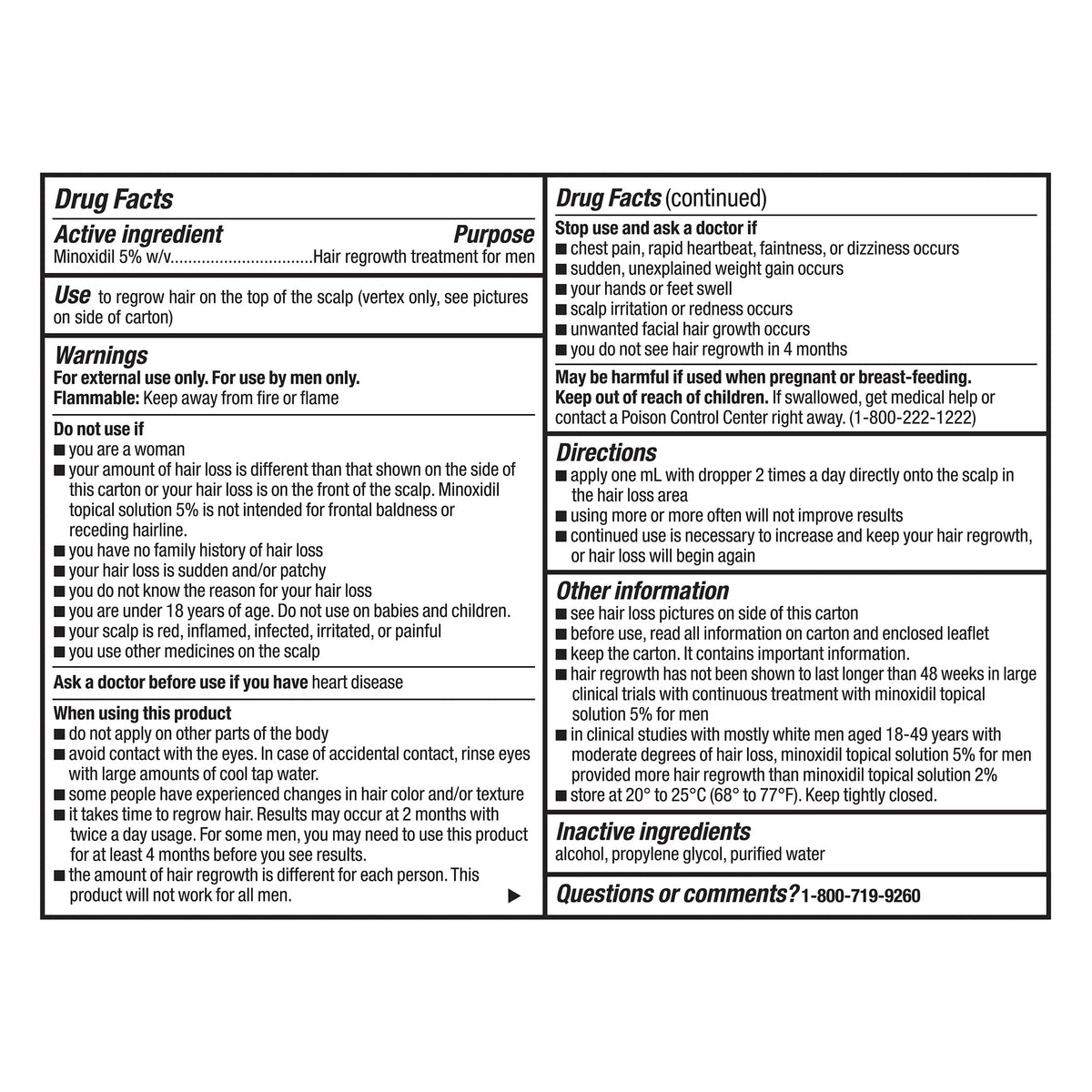 Minoxidil Topical Solution 5 Percent 6 oz T701