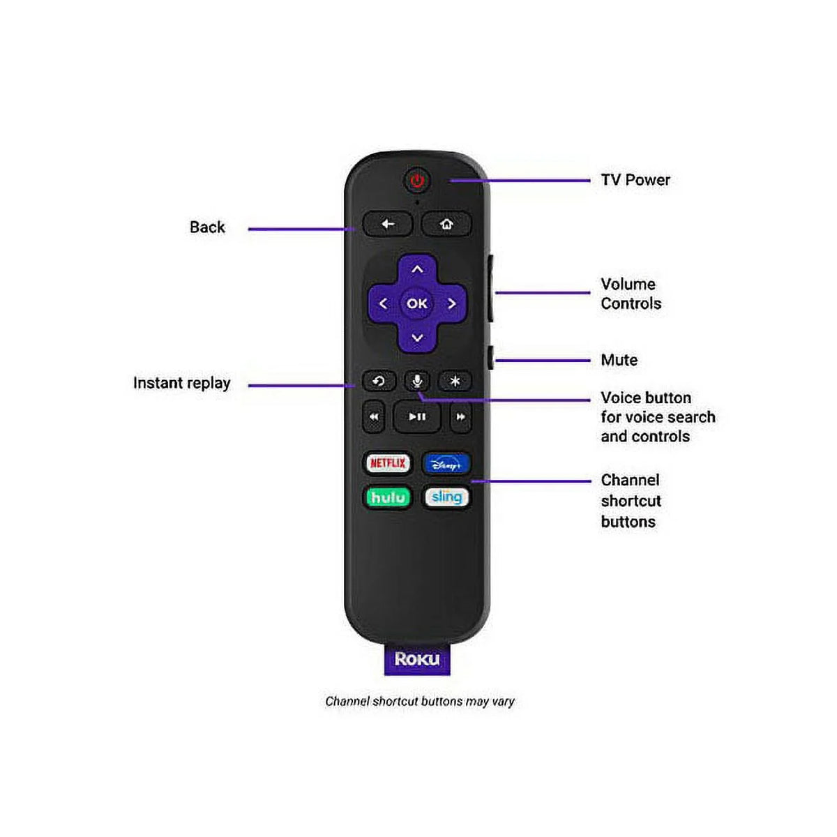 Streaming Stick Media Players T817237