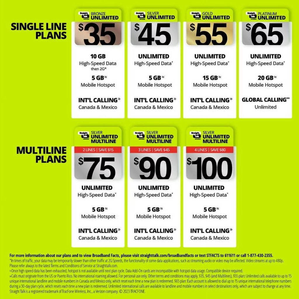 $15 Home Phone Unlimited 30-Day Plan Direct Top Up E5816