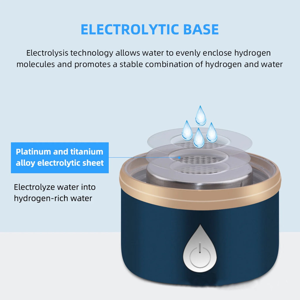 420ml Rechargeable Hydrogen Bottle Glass Cup J2504