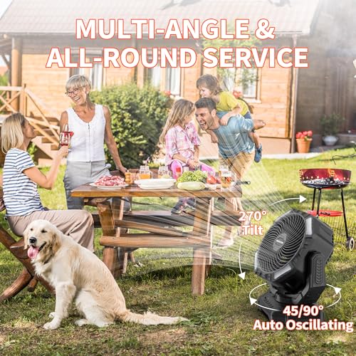 20000mAh Rechargeable Camping Fan with Light U31946