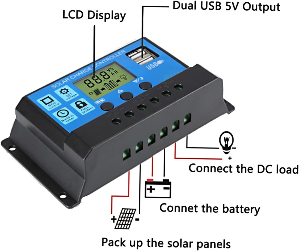 12 W Monocrystalline Solar Panel Kit with Controller Pack of 2 X868