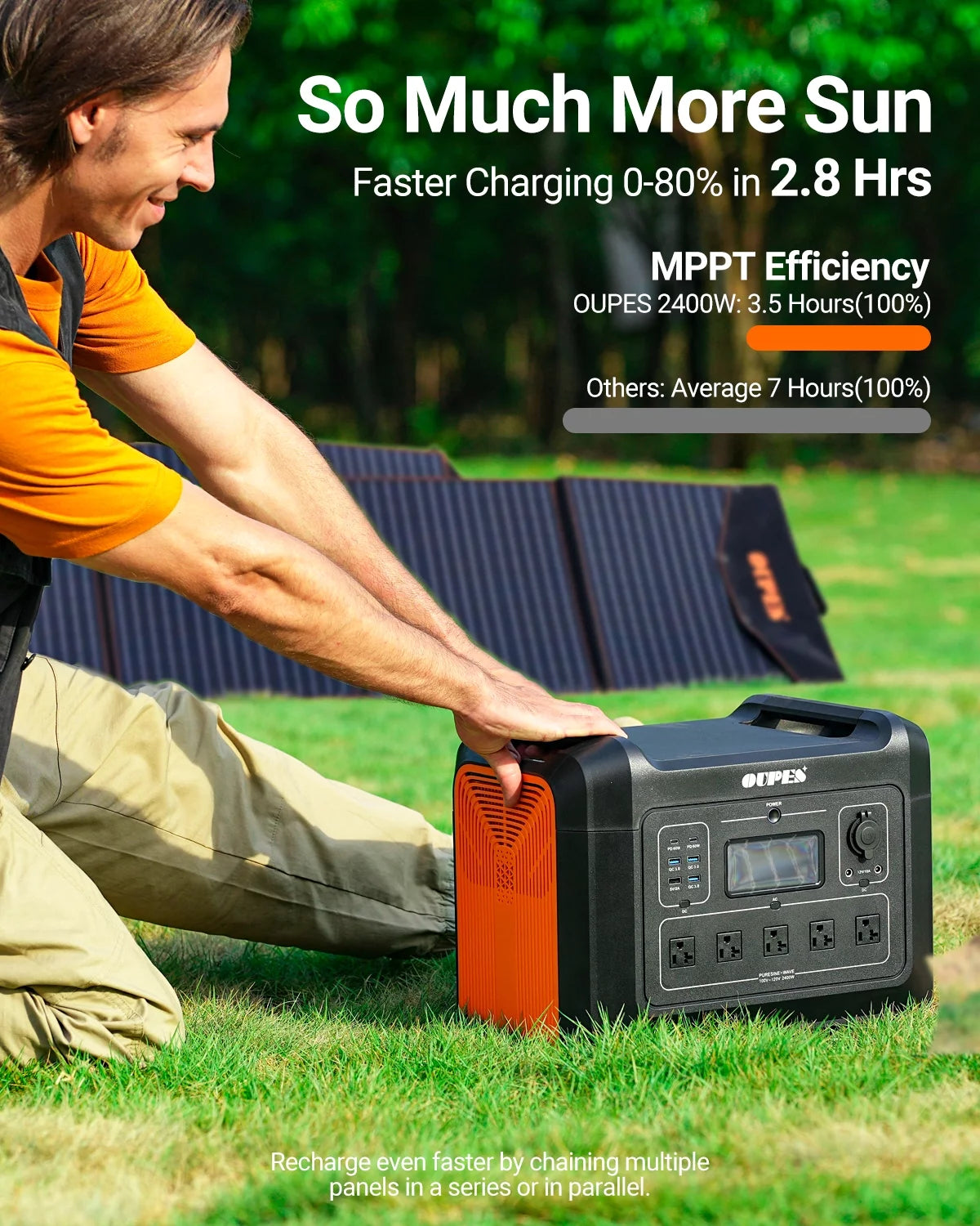 2400W 2232Wh Portable Power Station with 4 240W Solar Panels Z87601