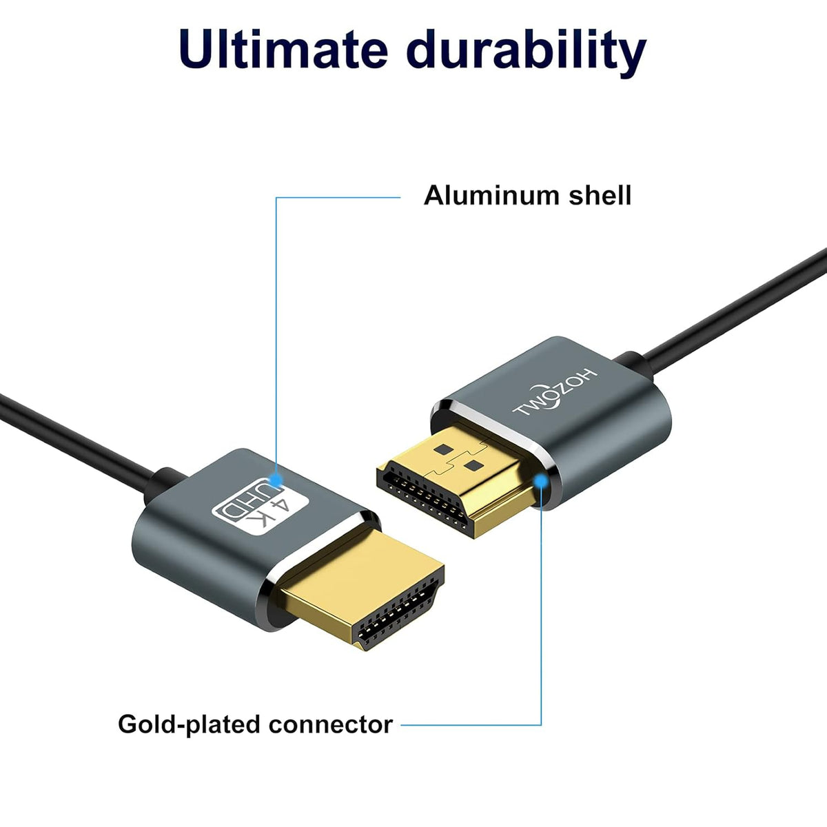 Ultra-Thin HDMI to HDMI Cable 5FT, Flexible HDMI 2.0 Cord Q6842