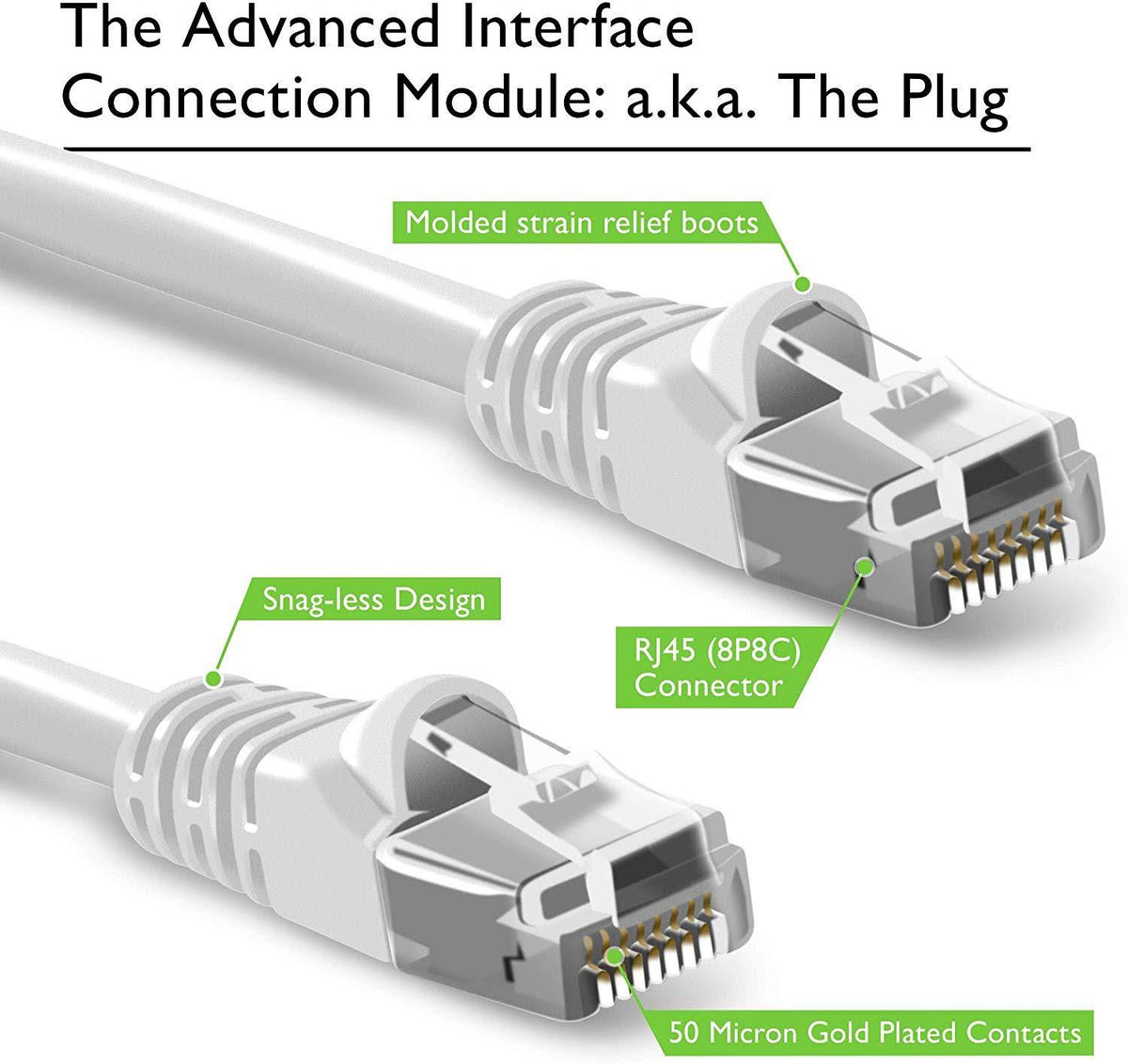 100-Pack Cat 6 Ethernet Cable White 0.5 Feet O29658
