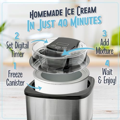 2-Quart Electric Ice Cream Maker with Digital Controls B391157