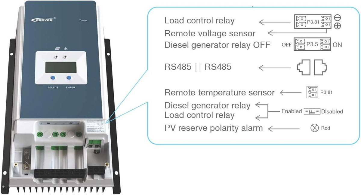 MPPT Solar Charge Controller 80A Negative Ground 200V with Remote Meter O252
