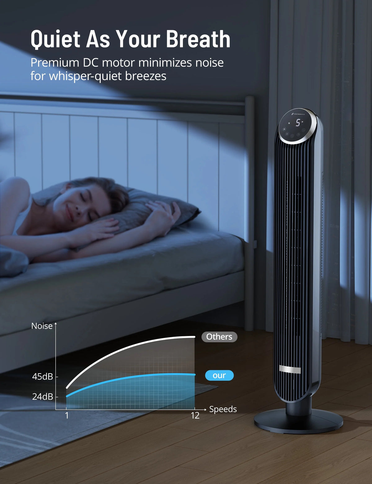 Bladeless Tower Fan with Remote X90629