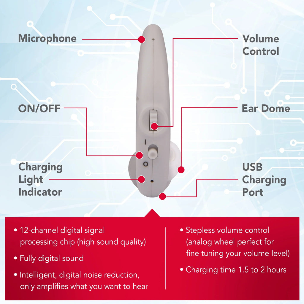 Behind-the-Ear Hearing Aids Y856159
