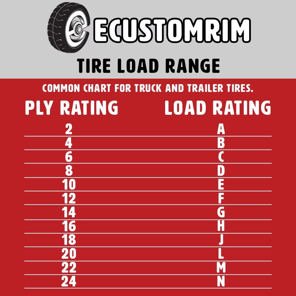 ST235/80R16 8 Lug Trailer Tire On Rim X8184