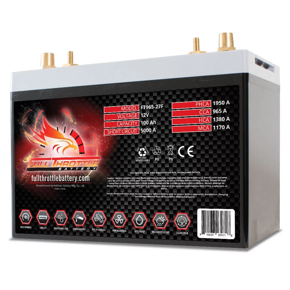 Group 65 AGM Battery A509