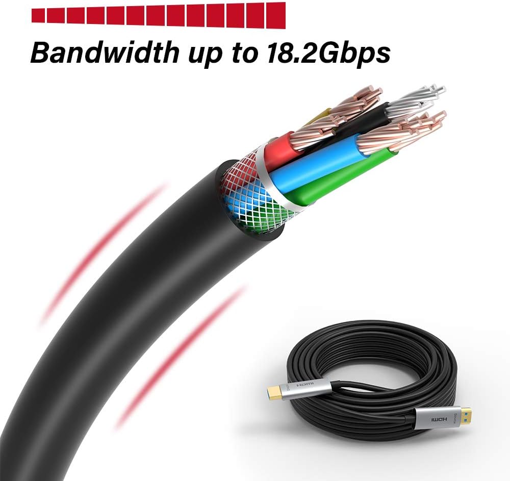 60ft Fiber Optic HDMI Cable 4K@60Hz HDR ARC 18Gbps S5894