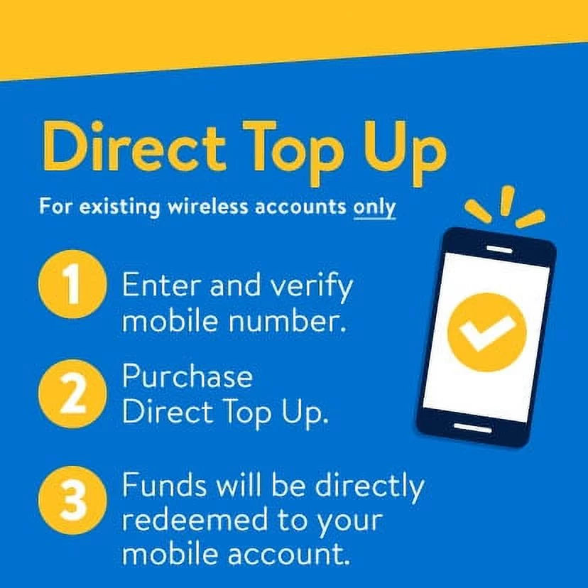$15 Home Phone Unlimited 30-Day Plan Direct Top Up E5816