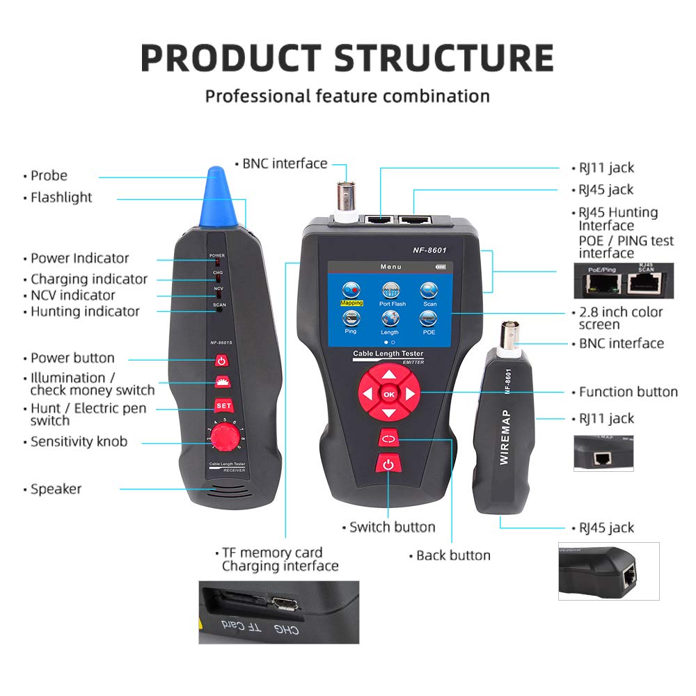 Multi-Functional Network Cable Tester Z763