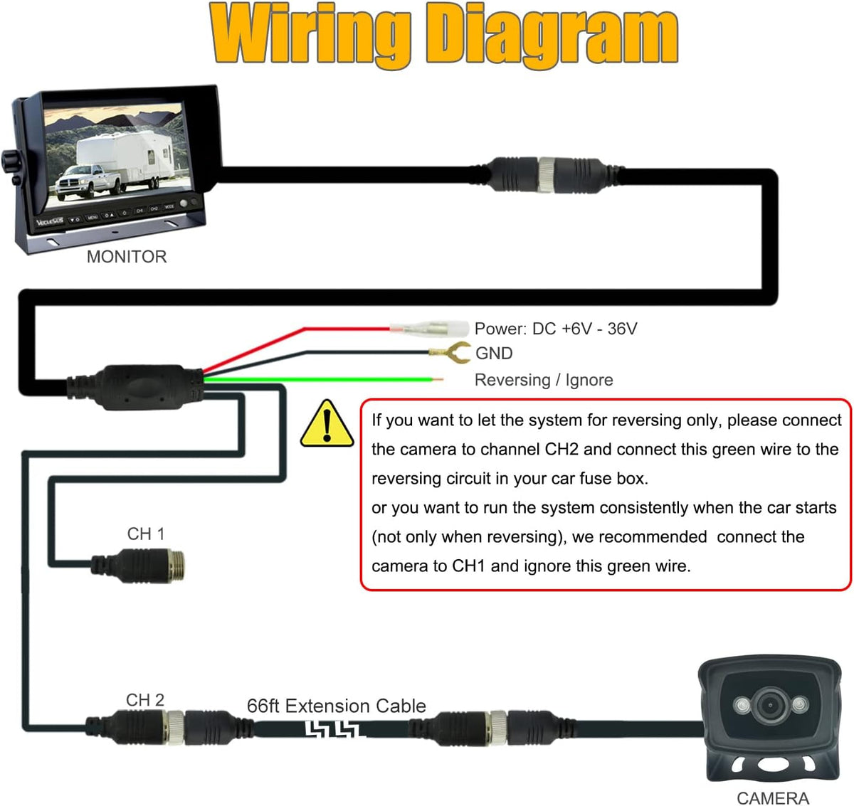 1080P HD Wired Backup Camera System with 7 IPS Monitor Y80068