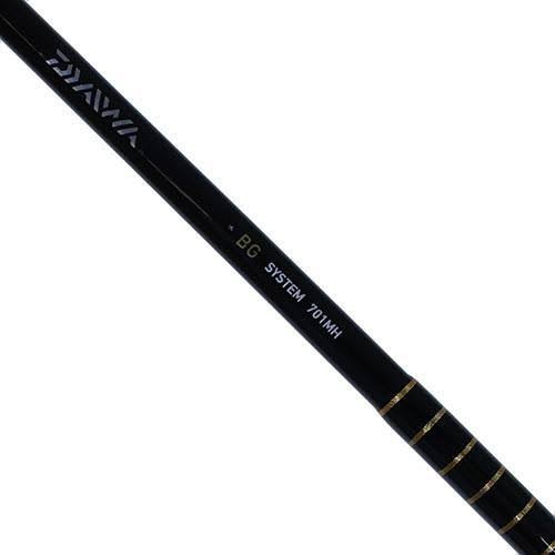 Saltwater Spinning Combo B158650
