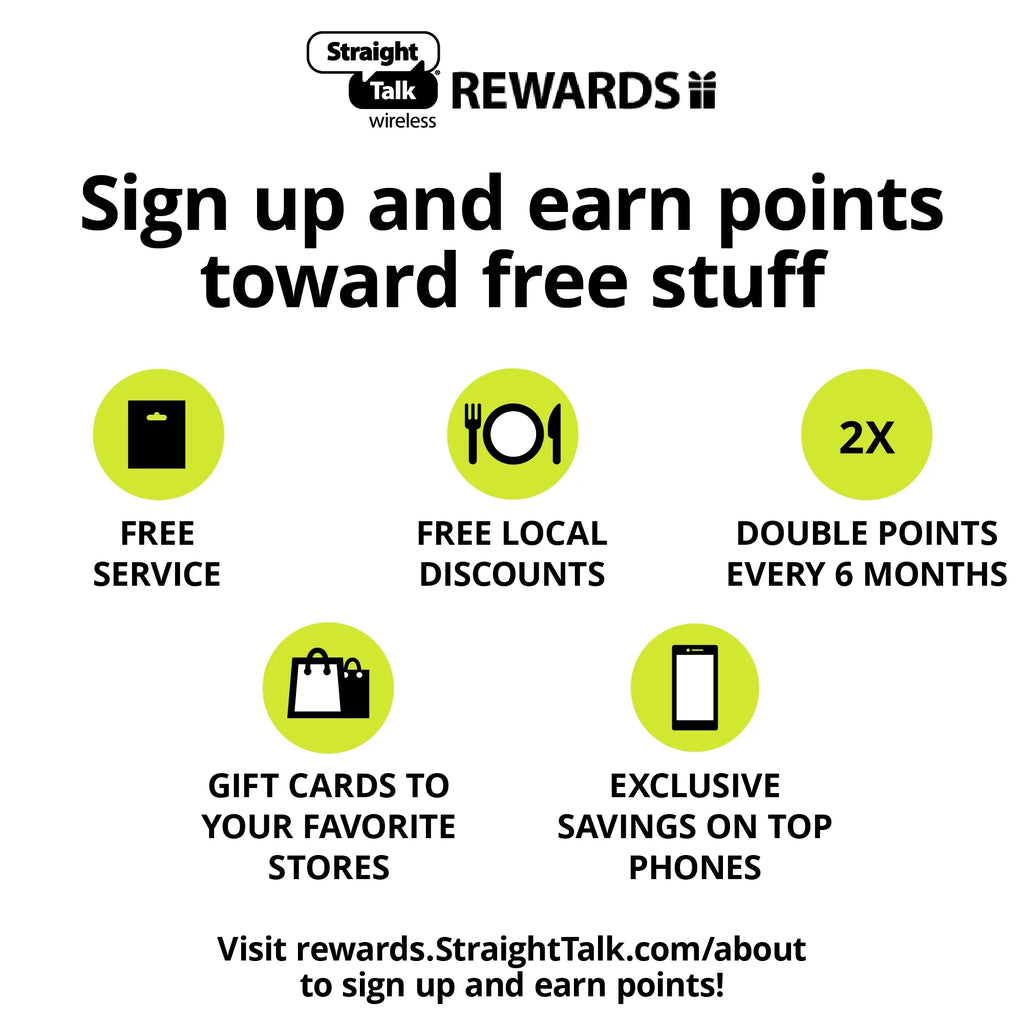 $15 Home Phone Unlimited 30-Day Plan Direct Top Up E5816