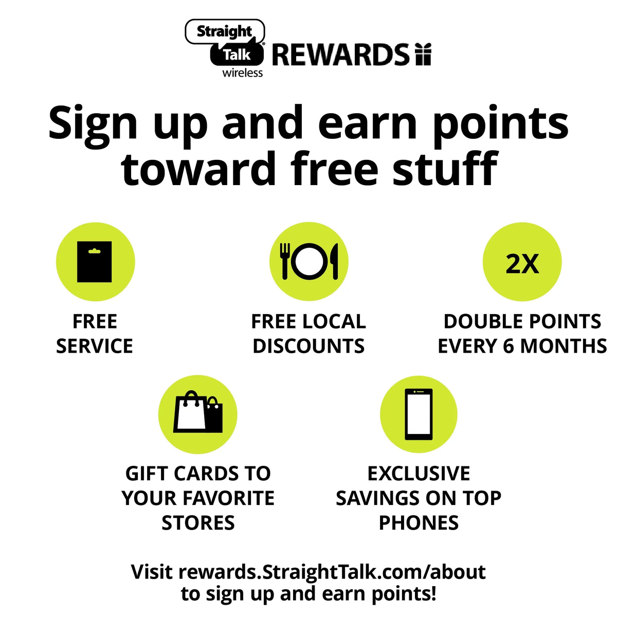 $15 Home Phone Unlimited 30-Day Plan Direct Top Up E5816