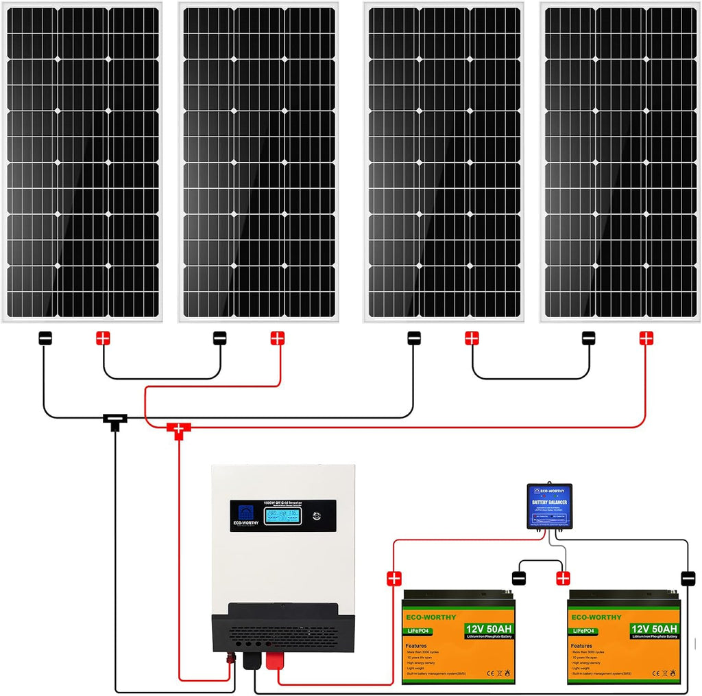400W 24V Solar Panel Kit with 100W Panel, 50AH Lithium Battery and 1500W Inverter B504357