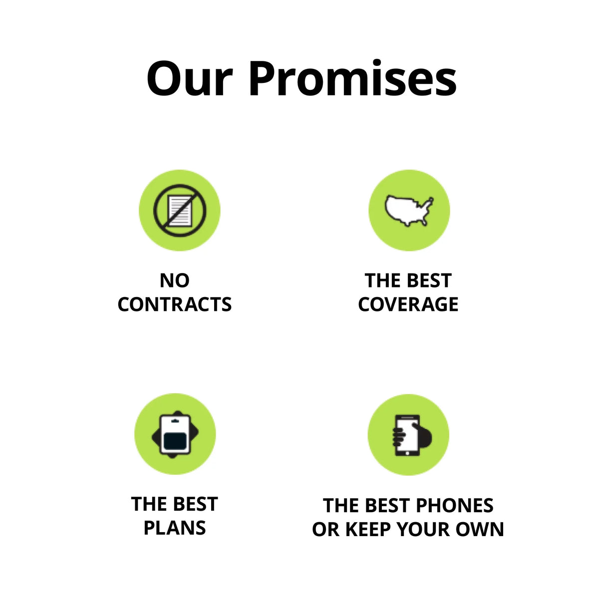 $15 Home Phone Unlimited 30-Day Plan Direct Top Up E5816
