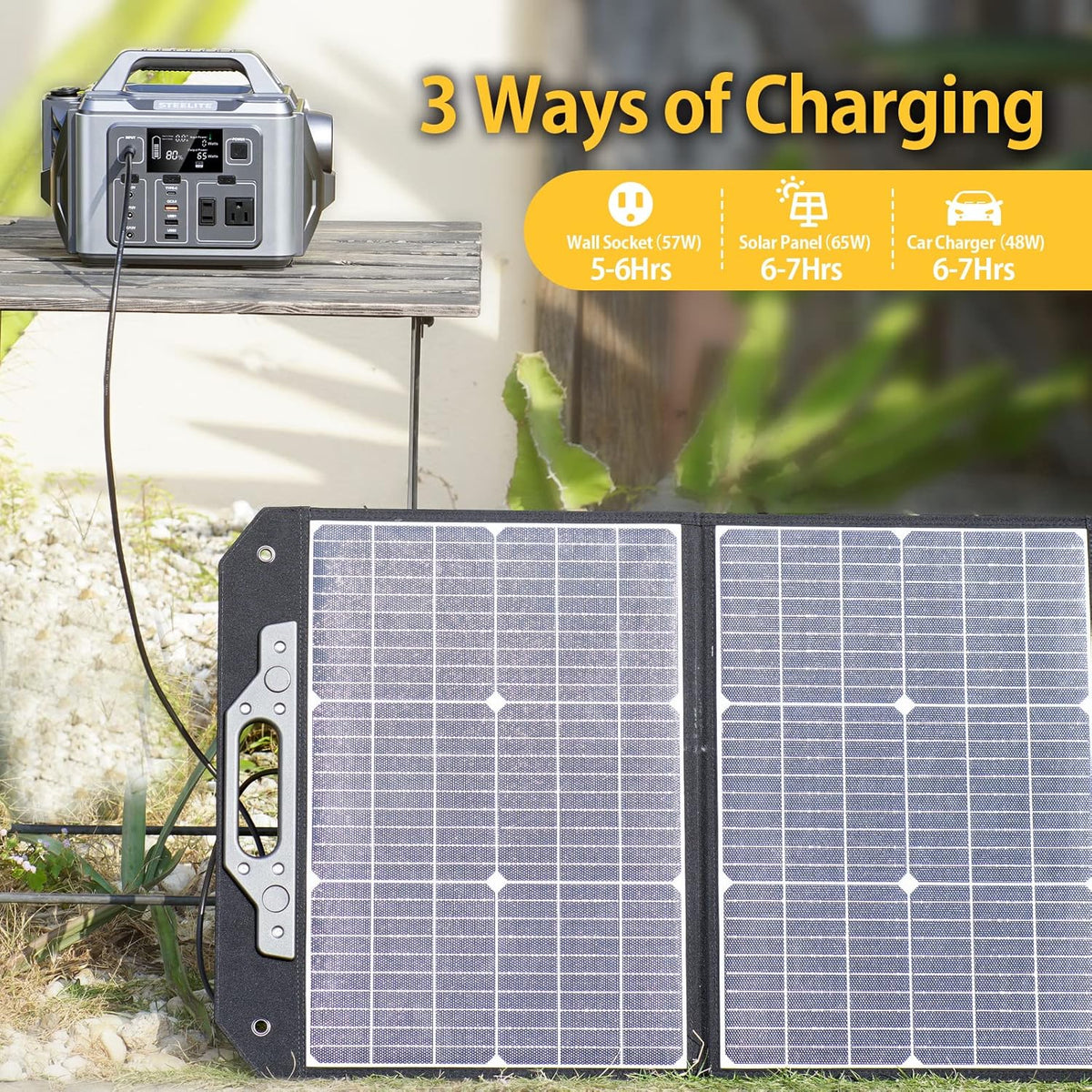 300W Portable Power Station with 110V AC Outlet R99579