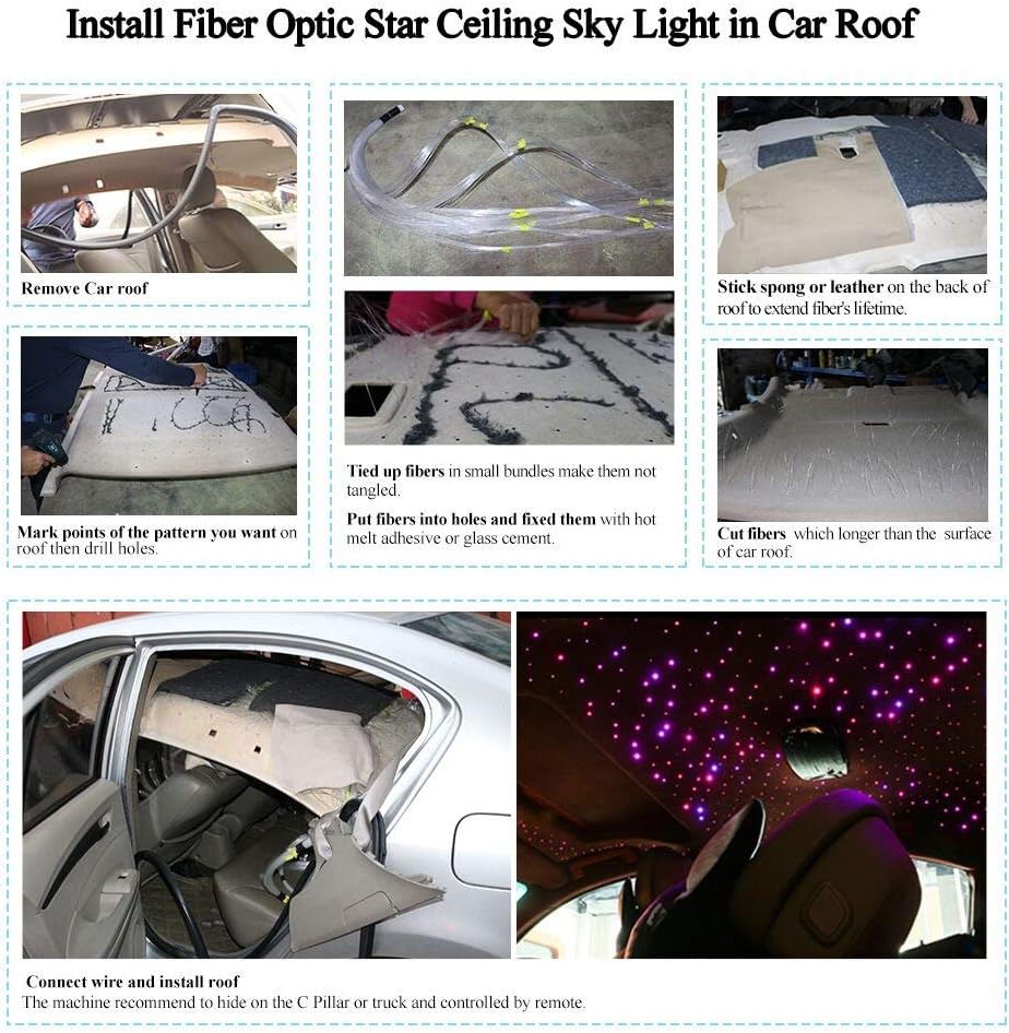 16W Fiber Optic Star Ceiling Light Kit with 28key RF Remote, 335pcs Mixed Fiber Cable 13.1ft L722