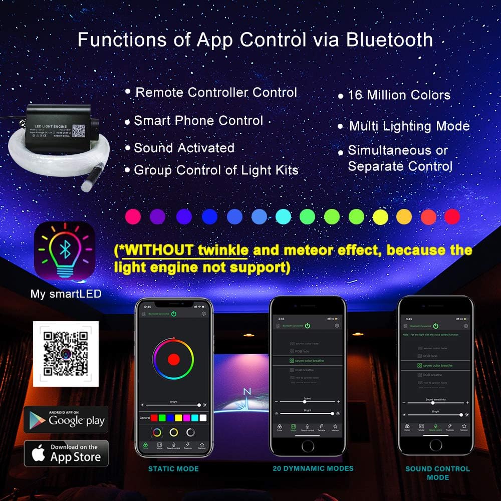 16W Fiber Optic Star Ceiling Light Kit with 28key RF Remote, 335pcs Mixed Fiber Cable 13.1ft L722