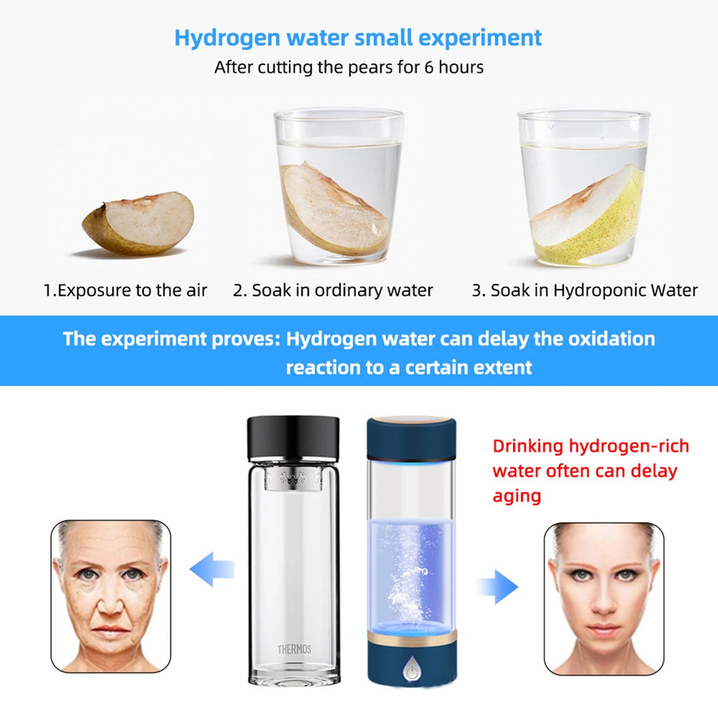 420ml Rechargeable Hydrogen Bottle Glass Cup J2504