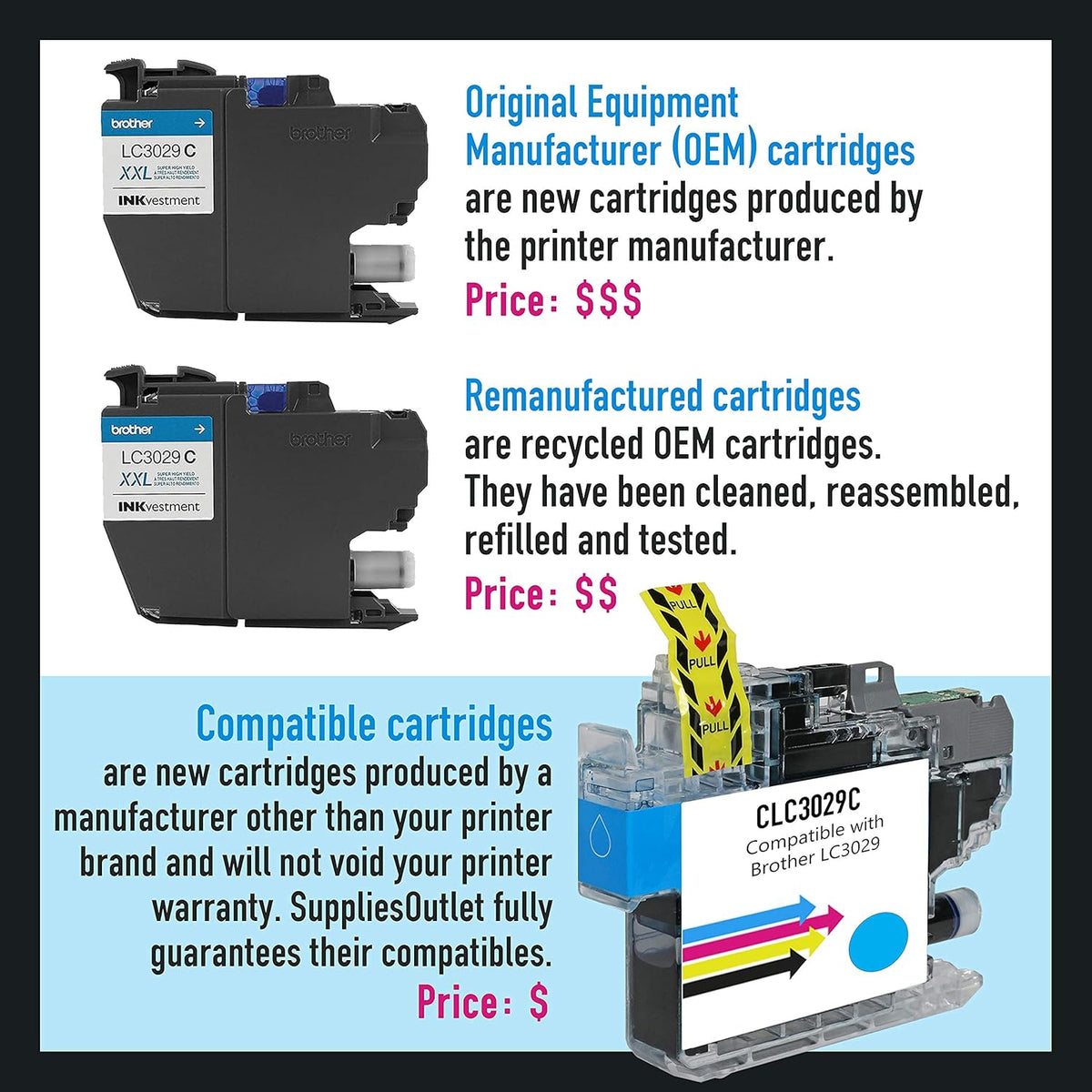 Compatible Toner Cartridge for HP 87X / CF287X (Black, 2 Pack) U802442