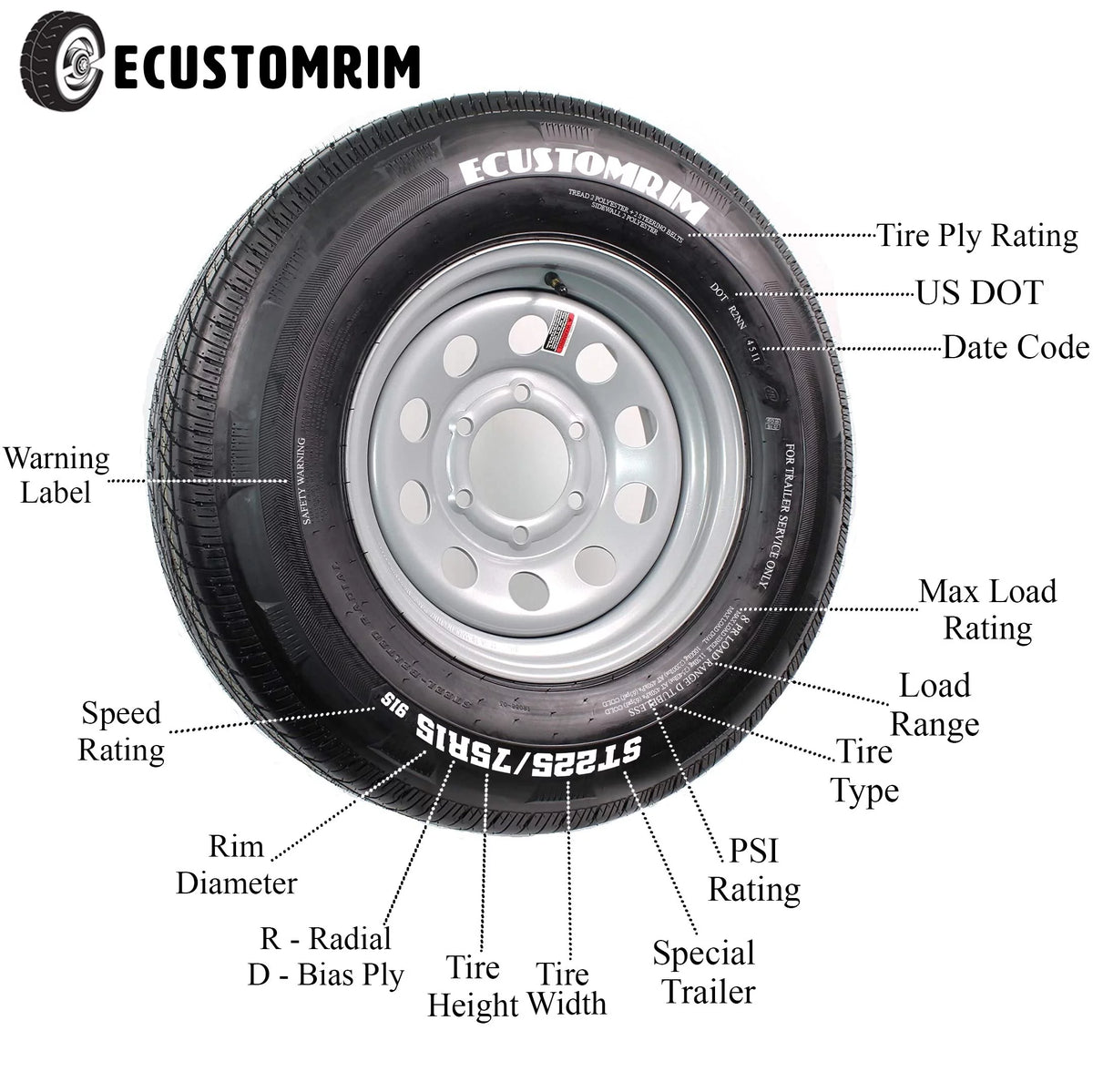 2-Pack Trailer Tire 5.70-8 4 Ply Bias J48619