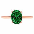 Oval Cut Green Simulated Emerald Solitaire Ring S189954