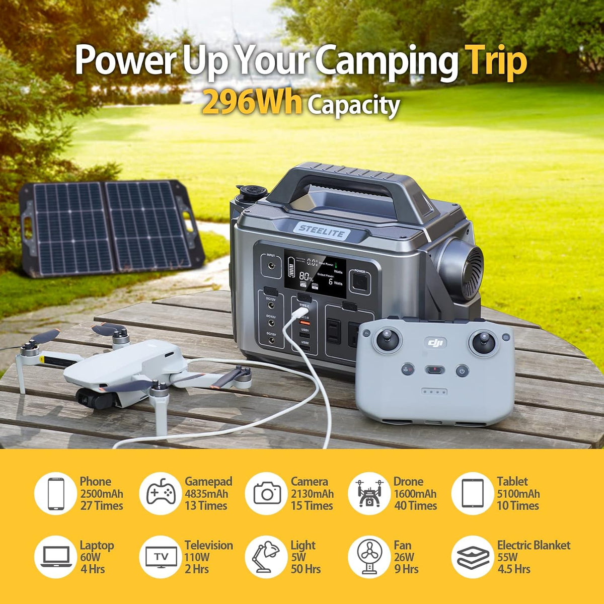 300W Portable Power Station with 110V AC Outlet R99579