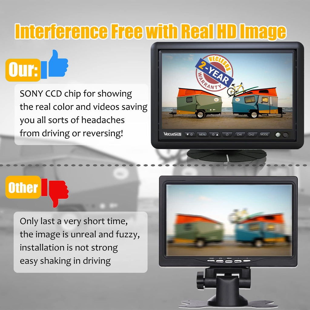 1080P HD Wired Backup Camera System with 7 IPS Monitor Y80068