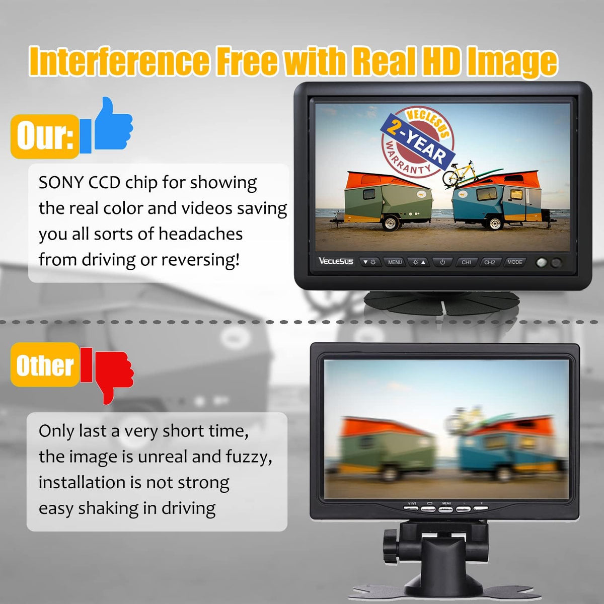 1080P HD Wired Backup Camera System with 7 IPS Monitor Y80068