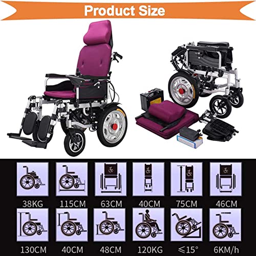 Grey Electric Wheelchair with Flip-Back Armrest & Swing-Away Leg Rests J1126