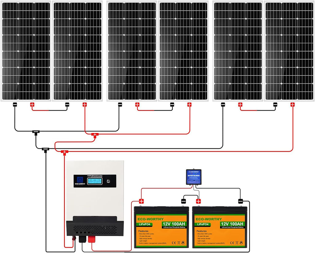 400W 24V Solar Panel Kit with 100W Panel, 50AH Lithium Battery and 1500W Inverter B504357